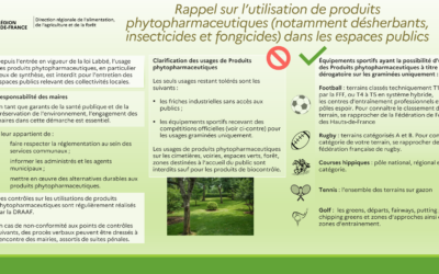 Utilisation de produits phytopharmaceutiques dans les espaces publics ; un flyer à destination des mairies